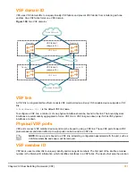 Preview for 651 page of HP Aruba 2930F Series Management And Configuration Manual