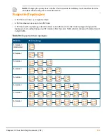 Preview for 653 page of HP Aruba 2930F Series Management And Configuration Manual