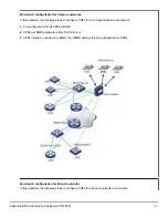 Предварительный просмотр 755 страницы HP Aruba 2930F Series Management And Configuration Manual