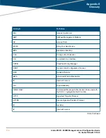 Preview for 774 page of HP Aruba 2930F Series Management And Configuration Manual