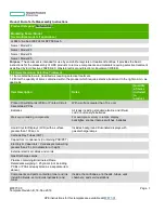 Preview for 1 page of HP Aruba 6300F24G 4SFP56 Product End-Of-Life Disassembly Instructions