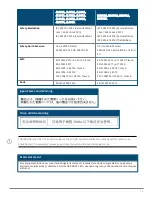 Предварительный просмотр 9 страницы HP aruba 6300M Installation, Safety, And Regulatory Information