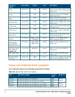 Preview for 38 page of HP Aruba 6400 Series Installation And Getting Started Manual