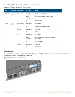 Preview for 10 page of HP Aruba 7010 Series Installation Manual