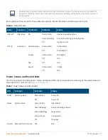 Preview for 11 page of HP Aruba 7010 Series Installation Manual