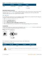 Preview for 14 page of HP Aruba 7010 Series Installation Manual