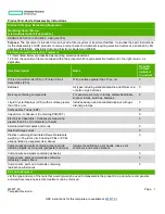 Preview for 1 page of HP ARUBA 8320 48 10/6 40 X472 5 2 Bdl Product End-Of-Life Disassembly Instructions