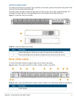 Предварительный просмотр 21 страницы HP Aruba 8325 Series Installation And Getting Started Manual