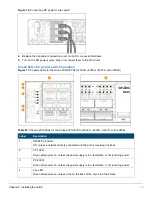 Предварительный просмотр 35 страницы HP Aruba 8325 Series Installation And Getting Started Manual