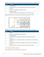 Предварительный просмотр 36 страницы HP Aruba 8325 Series Installation And Getting Started Manual