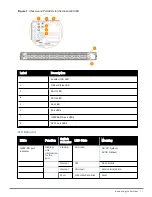 Предварительный просмотр 11 страницы HP aruba 9300-32D Series Installation And Getting Started Manual