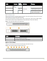 Предварительный просмотр 14 страницы HP aruba 9300-32D Series Installation And Getting Started Manual