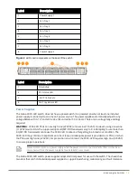 Предварительный просмотр 15 страницы HP aruba 9300-32D Series Installation And Getting Started Manual