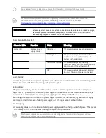 Предварительный просмотр 18 страницы HP aruba 9300-32D Series Installation And Getting Started Manual
