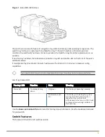 Предварительный просмотр 20 страницы HP aruba 9300-32D Series Installation And Getting Started Manual