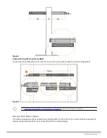 Предварительный просмотр 27 страницы HP aruba 9300-32D Series Installation And Getting Started Manual