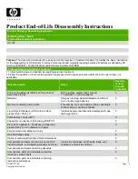 HP Aruba AP-374 Product End-Of-Life Disassembly Instructions preview