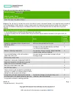 Предварительный просмотр 1 страницы HP Aruba UXI G Series Disassembly Instructions