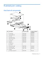 Preview for 16 page of HP AX691B Maintenance And Service Manual