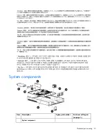 Preview for 19 page of HP AX691B Maintenance And Service Manual