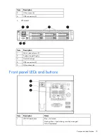 Preview for 75 page of HP AX691B Maintenance And Service Manual