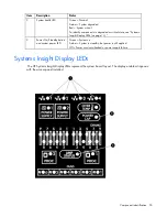 Preview for 76 page of HP AX691B Maintenance And Service Manual