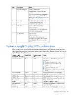 Preview for 77 page of HP AX691B Maintenance And Service Manual