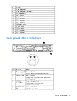 Preview for 79 page of HP AX691B Maintenance And Service Manual