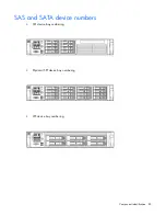 Preview for 85 page of HP AX691B Maintenance And Service Manual