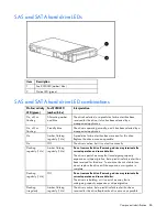 Preview for 86 page of HP AX691B Maintenance And Service Manual