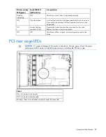 Preview for 87 page of HP AX691B Maintenance And Service Manual