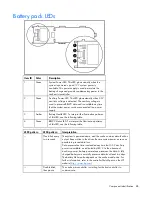 Preview for 88 page of HP AX691B Maintenance And Service Manual