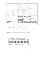 Preview for 89 page of HP AX691B Maintenance And Service Manual