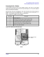 Preview for 51 page of HP b2600 Supplementary Manual