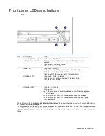 Предварительный просмотр 8 страницы HP BCDVideo BCD108 User Manual