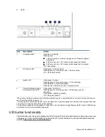 Предварительный просмотр 9 страницы HP BCDVideo BCD108 User Manual