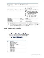 Предварительный просмотр 12 страницы HP BCDVideo BCD108 User Manual