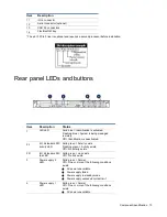 Предварительный просмотр 13 страницы HP BCDVideo BCD108 User Manual