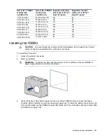 Предварительный просмотр 105 страницы HP BCDVideo BCD108 User Manual