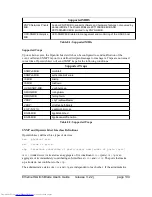 Предварительный просмотр 134 страницы HP bh5700 User Manual