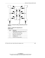 Preview for 58 page of HP BL20p - ProLiant - G2 Setup And Installation Manual