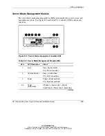 Preview for 88 page of HP BL20p - ProLiant - G2 Setup And Installation Manual