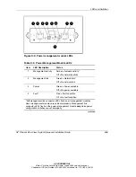 Preview for 90 page of HP BL20p - ProLiant - G2 Setup And Installation Manual