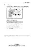 Preview for 94 page of HP BL20p - ProLiant - G2 Setup And Installation Manual