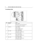 Предварительный просмотр 8 страницы HP BL25p - ProLiant - 1 GB RAM User Manual