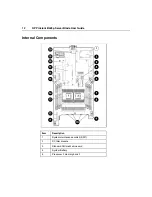 Предварительный просмотр 12 страницы HP BL25p - ProLiant - 1 GB RAM User Manual