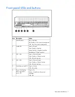 Preview for 7 page of HP BL260c - ProLiant - G5 User Manual