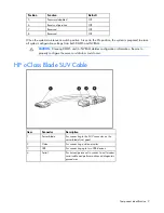 Preview for 9 page of HP BL260c - ProLiant - G5 User Manual