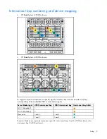 Preview for 13 page of HP BL260c - ProLiant - G5 User Manual