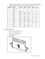 Preview for 30 page of HP BL260c - ProLiant - G5 User Manual